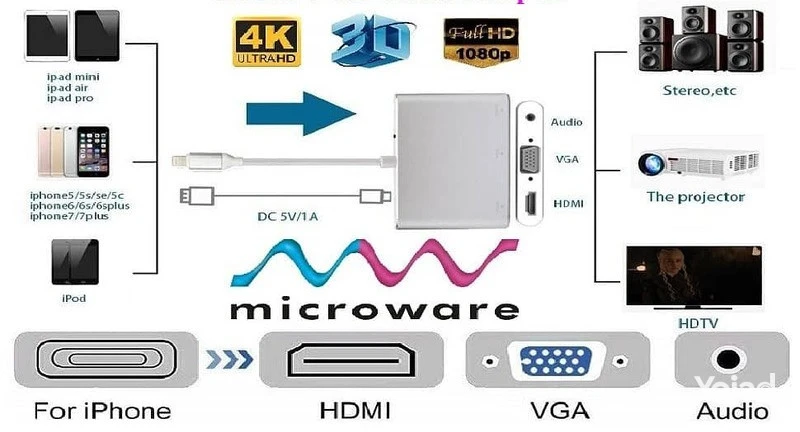 mhol-mtaadd-almnafth-usb-31-noaa-hdmi-4k-vga-big-1