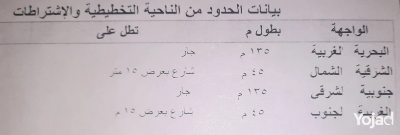 llbyaa-ard-fdaaa-msah-6075-mtr-mrbaa-bhy-almntz-aazb-almnshy-big-6