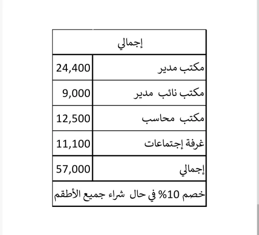 byaa-athath-mktby-mstaaml-4-ghrf-big-4