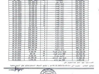 شقة في كمبوند سيليا العاصمة الادارية