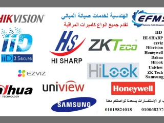 Types of surveillance cameras