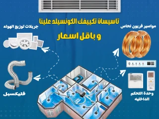 سعر تكييف كاريير 7.5 حصان كونسيلد سعر تكييف كاريير كونسيلد 6