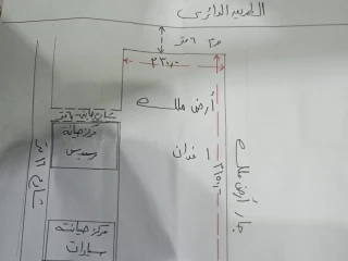 أرض للبيع موقع مميز جدا