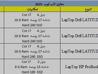 لاب توب Dell LATITUDE E 6540