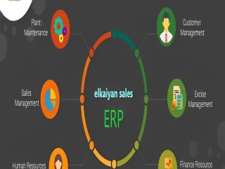 #elkaiyan #sales #ERP